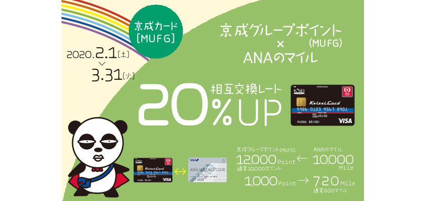 Goldhealth 三菱ufj Visa ポイント交換