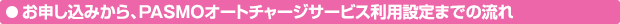 お申し込みから、PASMOオートチャージサービス利用設定までの流れ